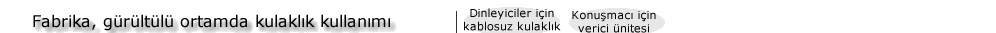 Kullanım alanları | infoport, fabrika kulaklığı, fabrika mikrofonu, fabrika dinleme, kablosuz kulaklık, imalathane, gürültülü ortam için kulaklık, kulaklık kiralama